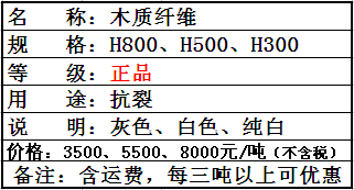 木質(zhì)纖維（灰、白）