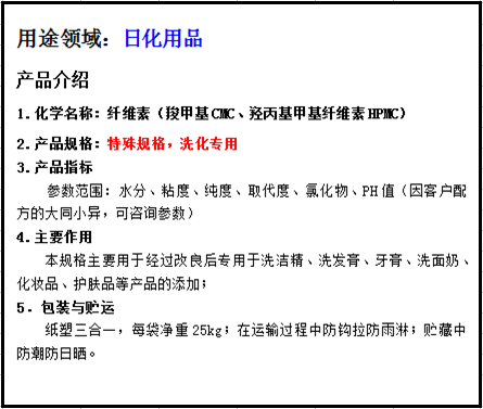 洗滌、日化用品